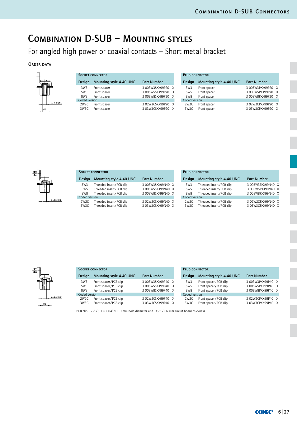 Combination d-sub – mounting styles, Combination d-sub connectors, Order data | Northern Connectors Conec D-Sub Combination Connectors User Manual | Page 28 / 52