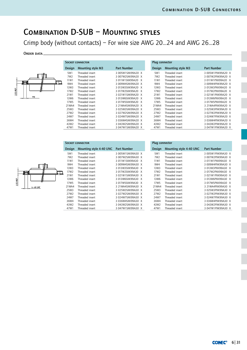 Combination d-sub – mounting styles, Combination d-sub connectors, Order data | Northern Connectors Conec D-Sub Combination Connectors User Manual | Page 32 / 52