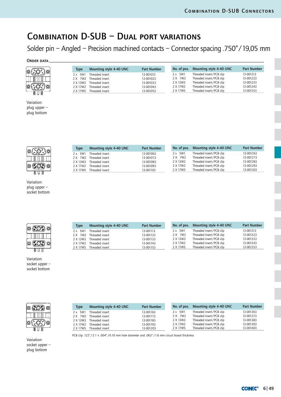 Combination d-sub – dual port with contacts loaded, Combination d-sub – dual port variations, Combination d-sub connectors | Order data | Northern Connectors Conec D-Sub Combination Connectors User Manual | Page 50 / 52