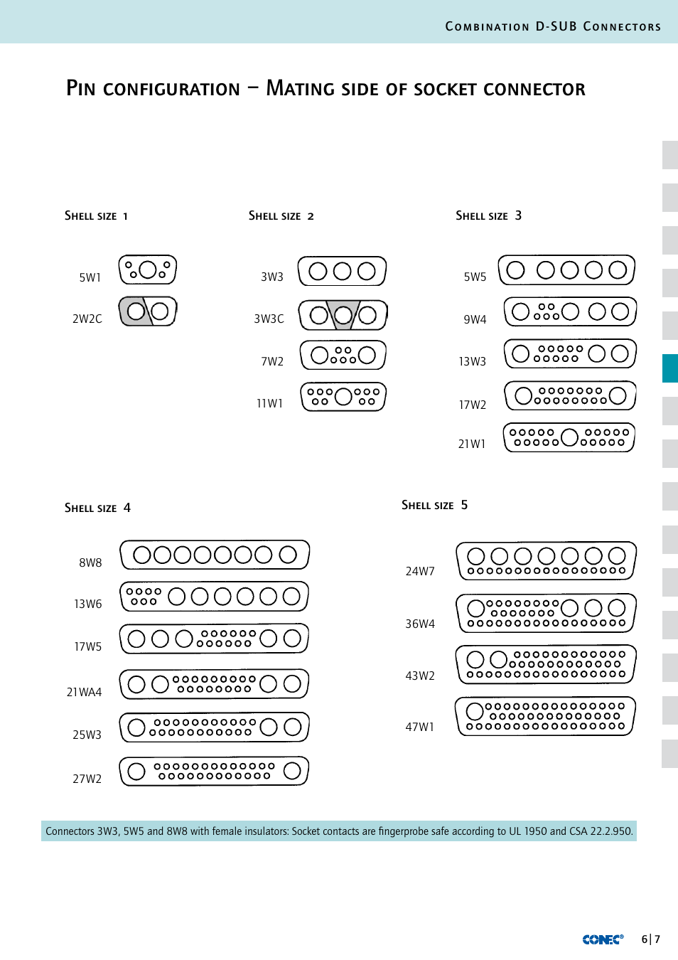 Northern Connectors Conec D-Sub Combination Connectors User Manual | Page 8 / 52