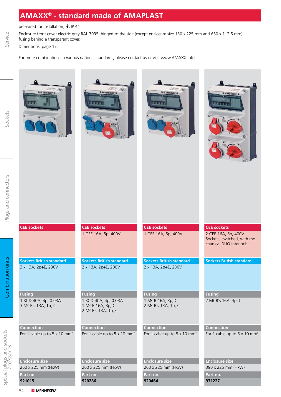 Northern Connectors Mennekes Combination Units - IP44 (Amaxx) User Manual | 3 pages