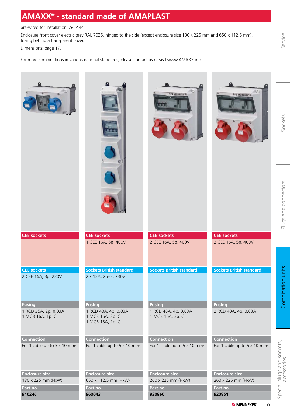 Amaxx, Standard made of amaplast | Northern Connectors Mennekes Combination Units - IP44 (Amaxx) User Manual | Page 2 / 3