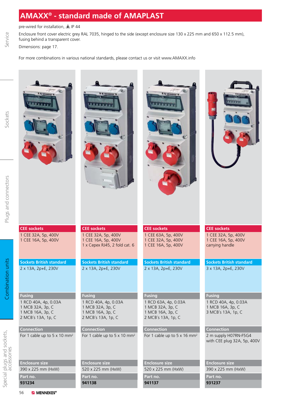 Amaxx, Standard made of amaplast | Northern Connectors Mennekes Combination Units - IP44 (Amaxx) User Manual | Page 3 / 3