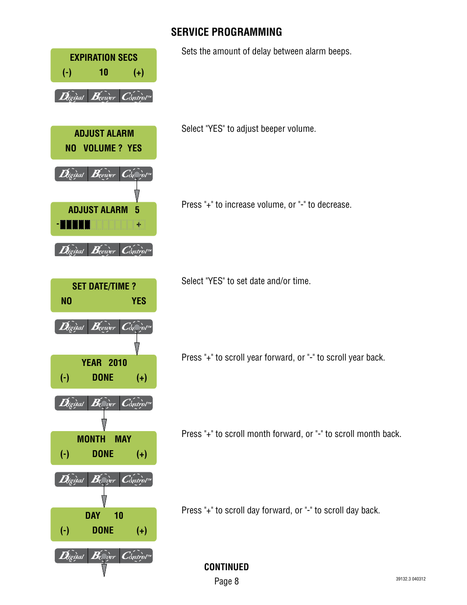 Bunn Brewise 39132 User Manual | Page 8 / 10