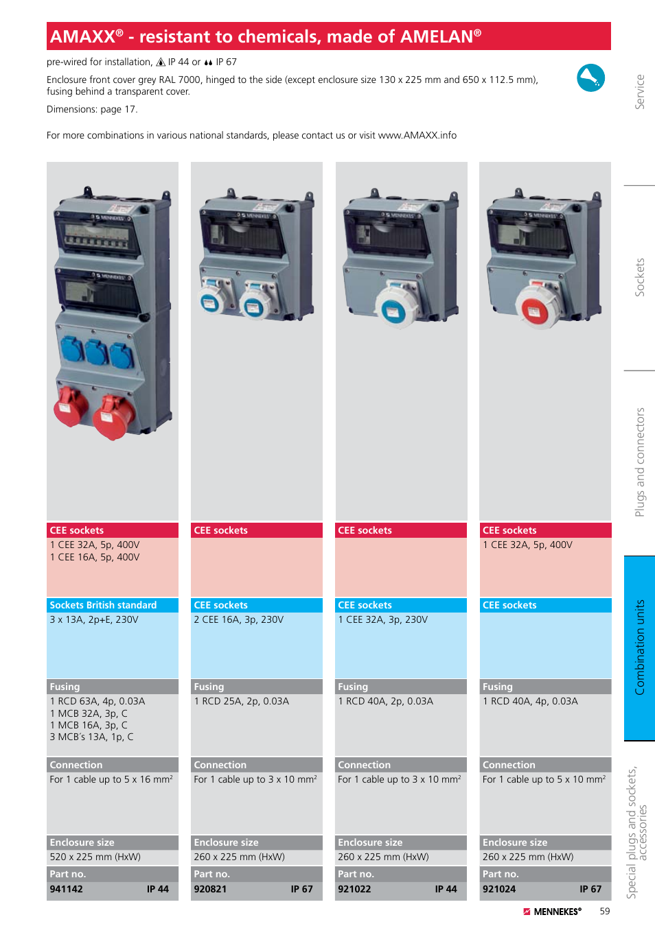 Northern Connectors Mennekes Combination Units - Chemical Resistant (AMELAN) User Manual | 1 page