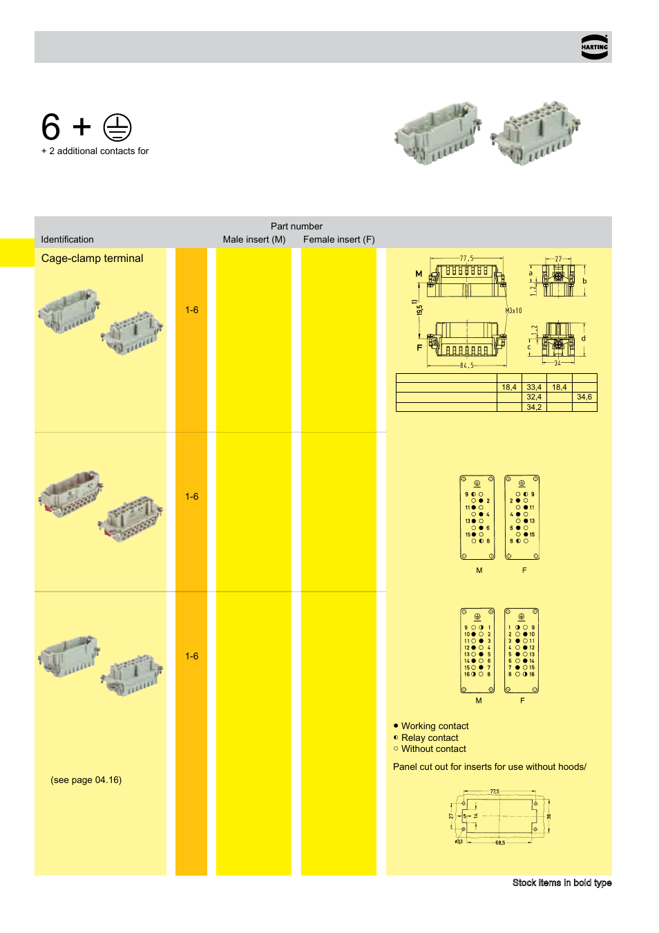 6 hv e/es | Northern Connectors Harting HAN Industrial Rectangular Connectors User Manual | Page 100 / 536