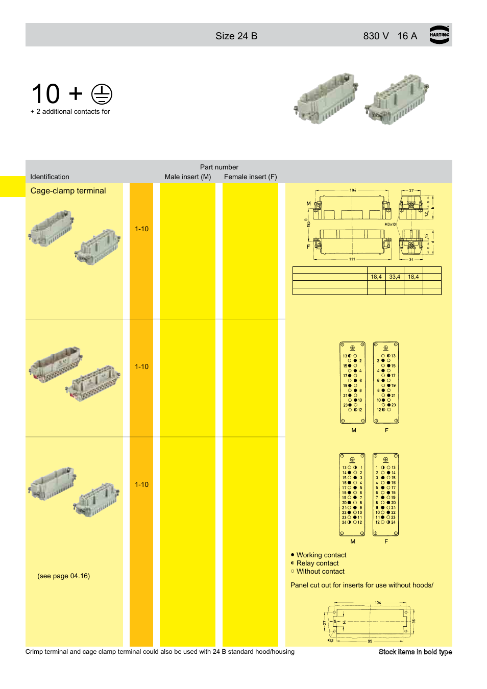 10 hv e/es | Northern Connectors Harting HAN Industrial Rectangular Connectors User Manual | Page 102 / 536