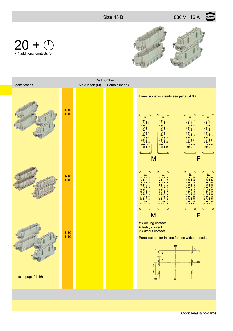 20 hv e/es, Hoods/housings for han | Northern Connectors Harting HAN Industrial Rectangular Connectors User Manual | Page 108 / 536