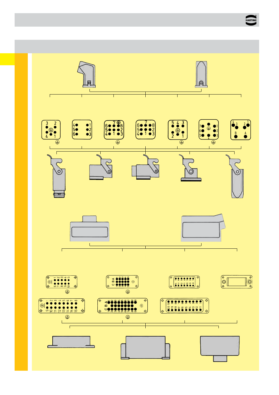 Summary han® – sizes a, Summary han, Sizes a | Northern Connectors Harting HAN Industrial Rectangular Connectors User Manual | Page 12 / 536