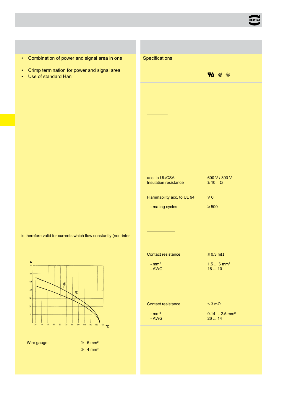 Han® k 6/36, K 6/36, K 6/36 features | Technical characteristics | Northern Connectors Harting HAN Industrial Rectangular Connectors User Manual | Page 124 / 536