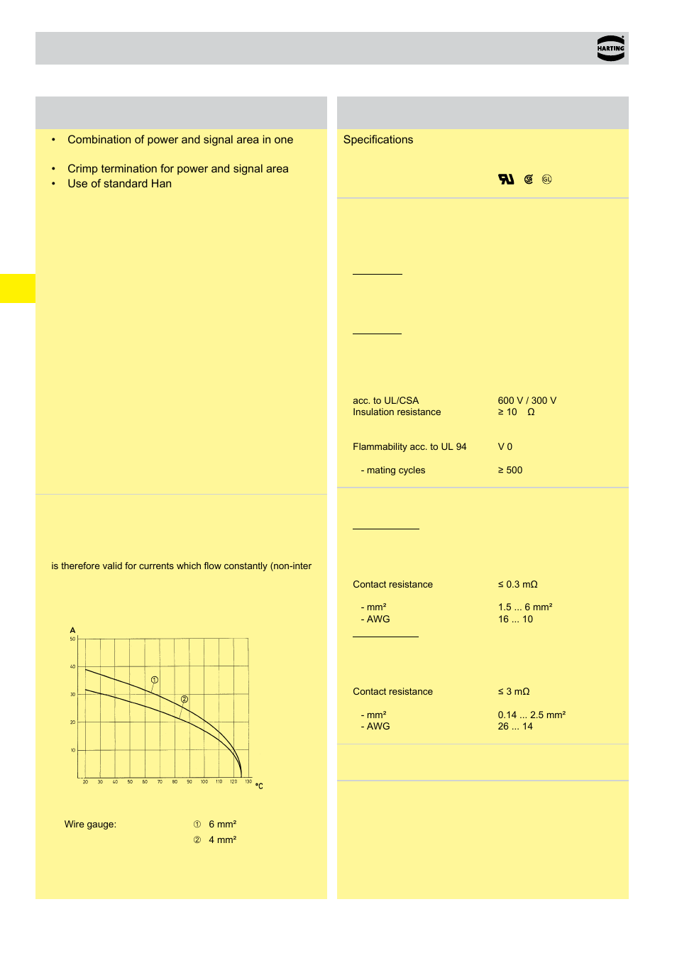 Han® k 12/2, K 12/2, K 12/2 features | Technical characteristics | Northern Connectors Harting HAN Industrial Rectangular Connectors User Manual | Page 126 / 536