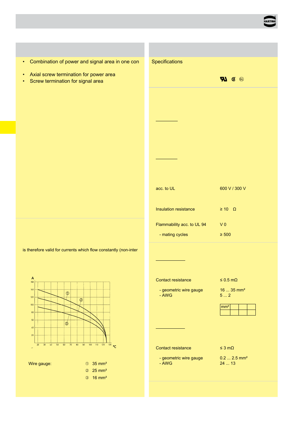 Han® k 6/6, K 6/6, K 6/6 features | Technical characteristics | Northern Connectors Harting HAN Industrial Rectangular Connectors User Manual | Page 130 / 536