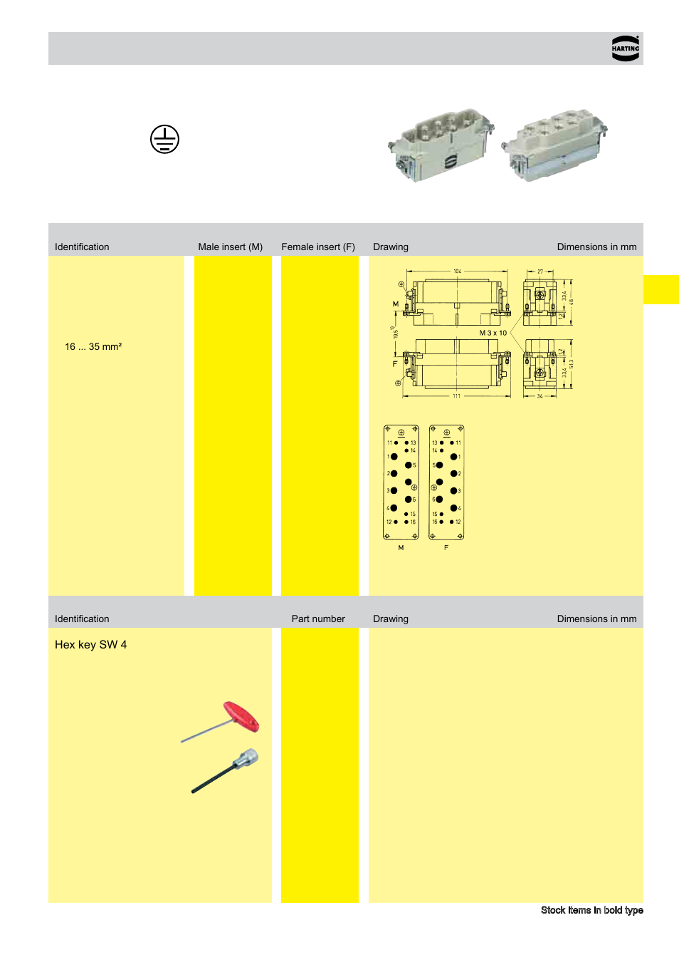 K 6/6 | Northern Connectors Harting HAN Industrial Rectangular Connectors User Manual | Page 131 / 536