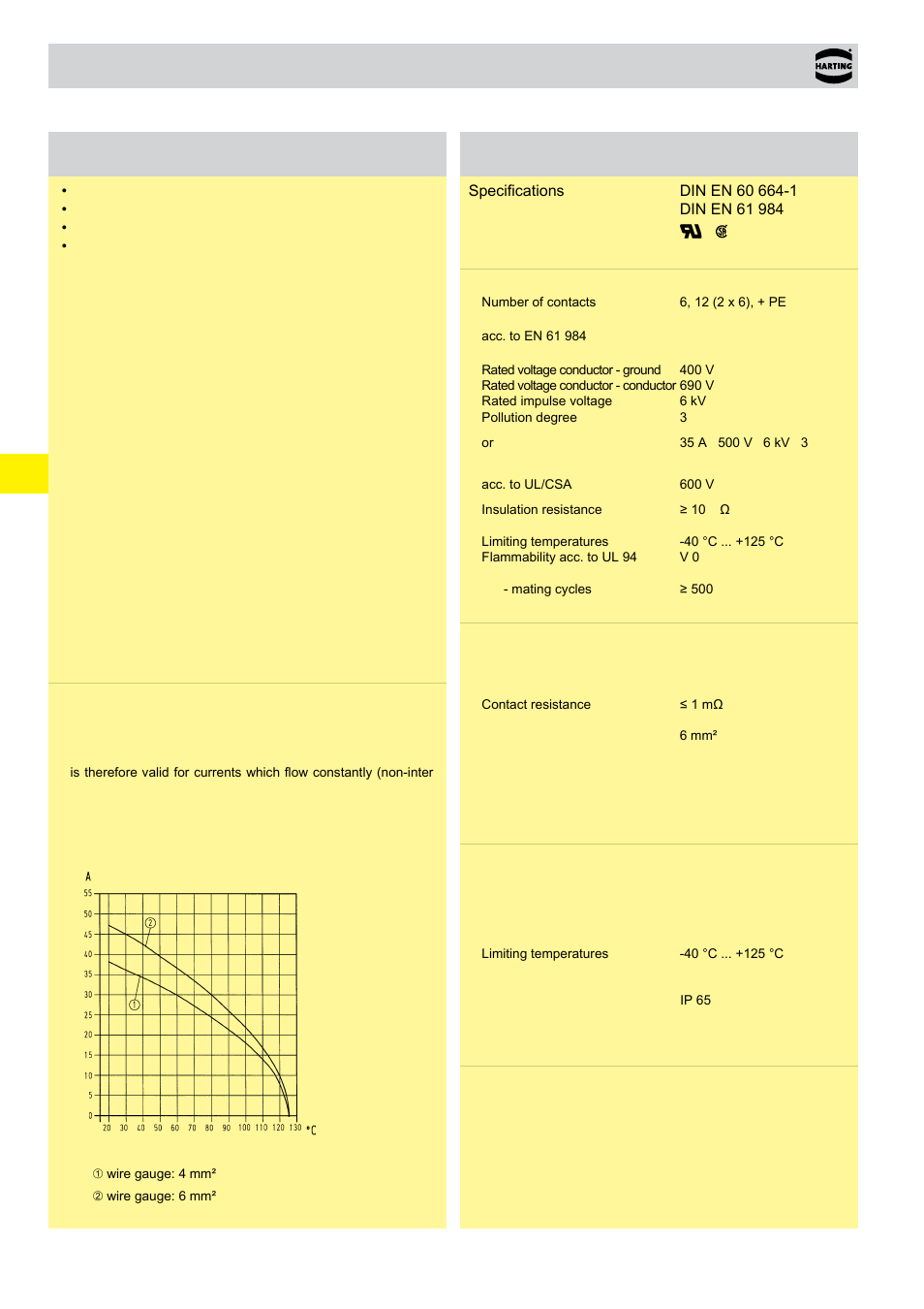 Hsb features features, Technical characteristics | Northern Connectors Harting HAN Industrial Rectangular Connectors User Manual | Page 139 / 536
