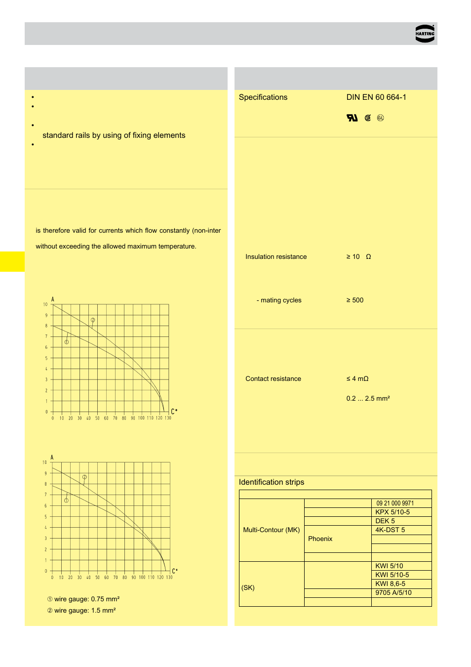 Han d, Av features, Technical characteristics | Northern Connectors Harting HAN Industrial Rectangular Connectors User Manual | Page 145 / 536