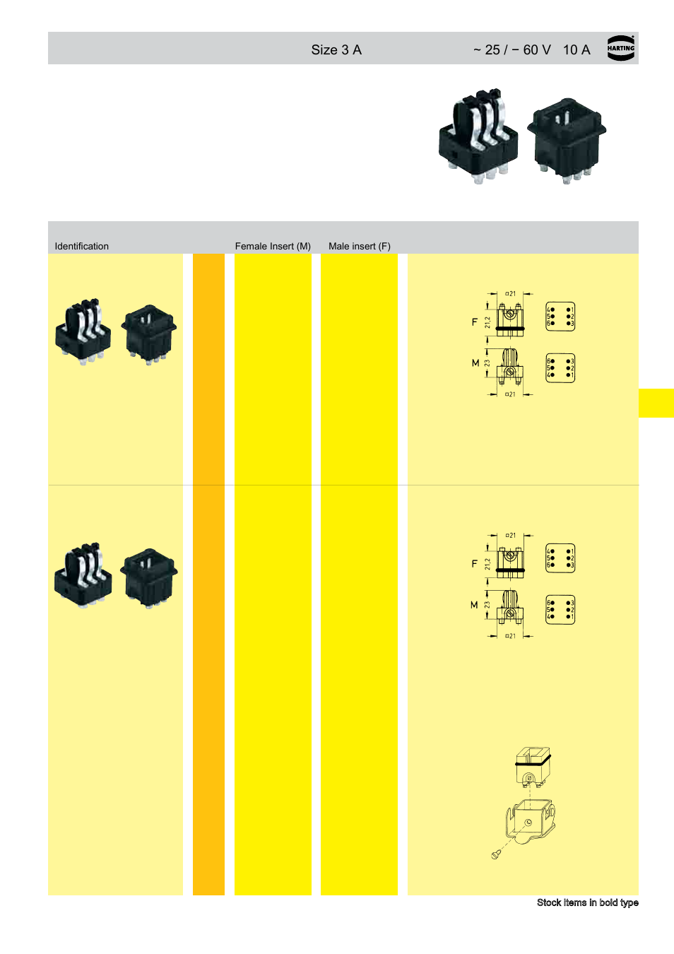 Staf | Northern Connectors Harting HAN Industrial Rectangular Connectors User Manual | Page 156 / 536