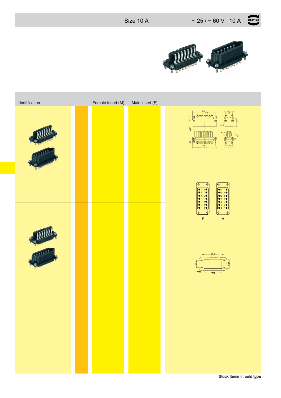 Staf | Northern Connectors Harting HAN Industrial Rectangular Connectors User Manual | Page 157 / 536