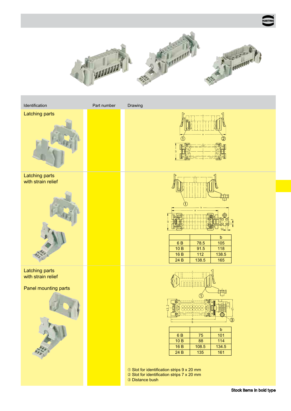Han-snap | Northern Connectors Harting HAN Industrial Rectangular Connectors User Manual | Page 164 / 536