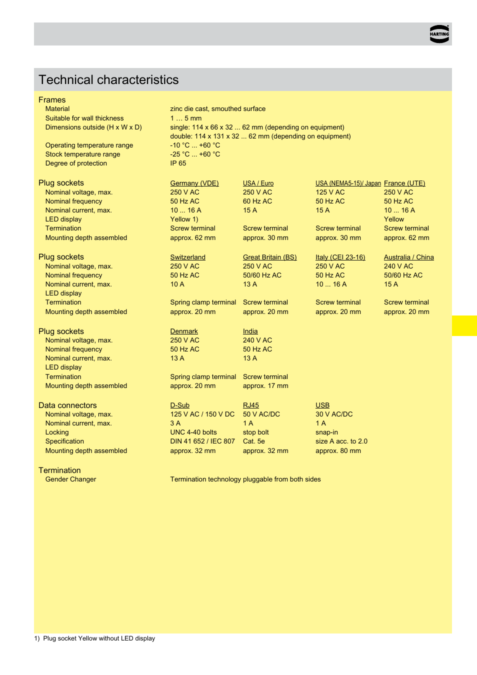 Technical characteristics, Han-port | Northern Connectors Harting HAN Industrial Rectangular Connectors User Manual | Page 180 / 536