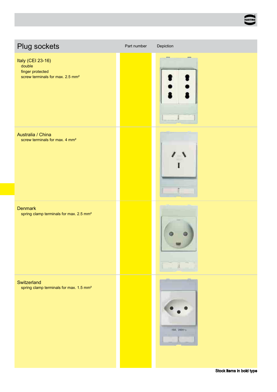 Han-port, Plug sockets | Northern Connectors Harting HAN Industrial Rectangular Connectors User Manual | Page 183 / 536