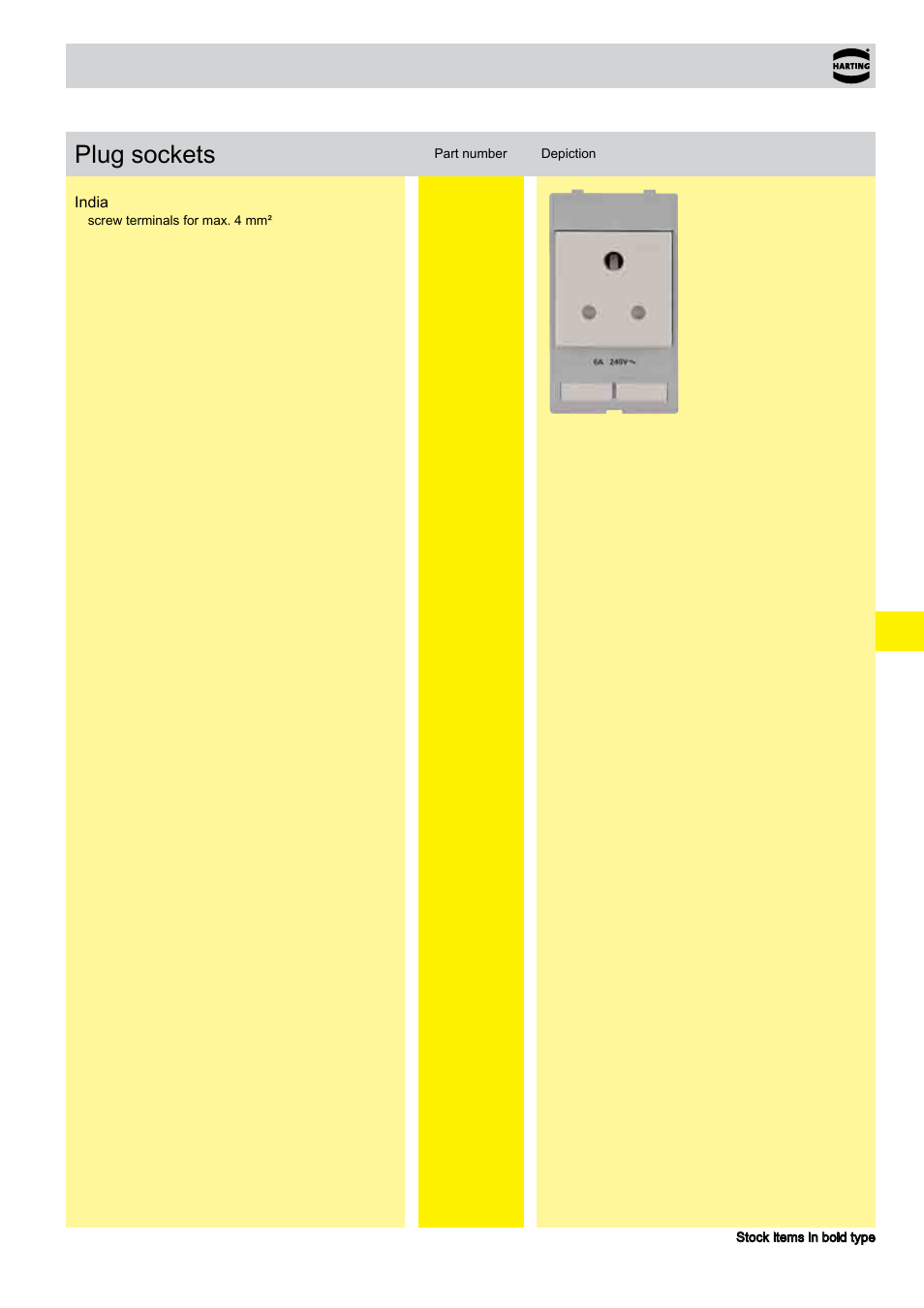 Han-port, Plug sockets | Northern Connectors Harting HAN Industrial Rectangular Connectors User Manual | Page 184 / 536