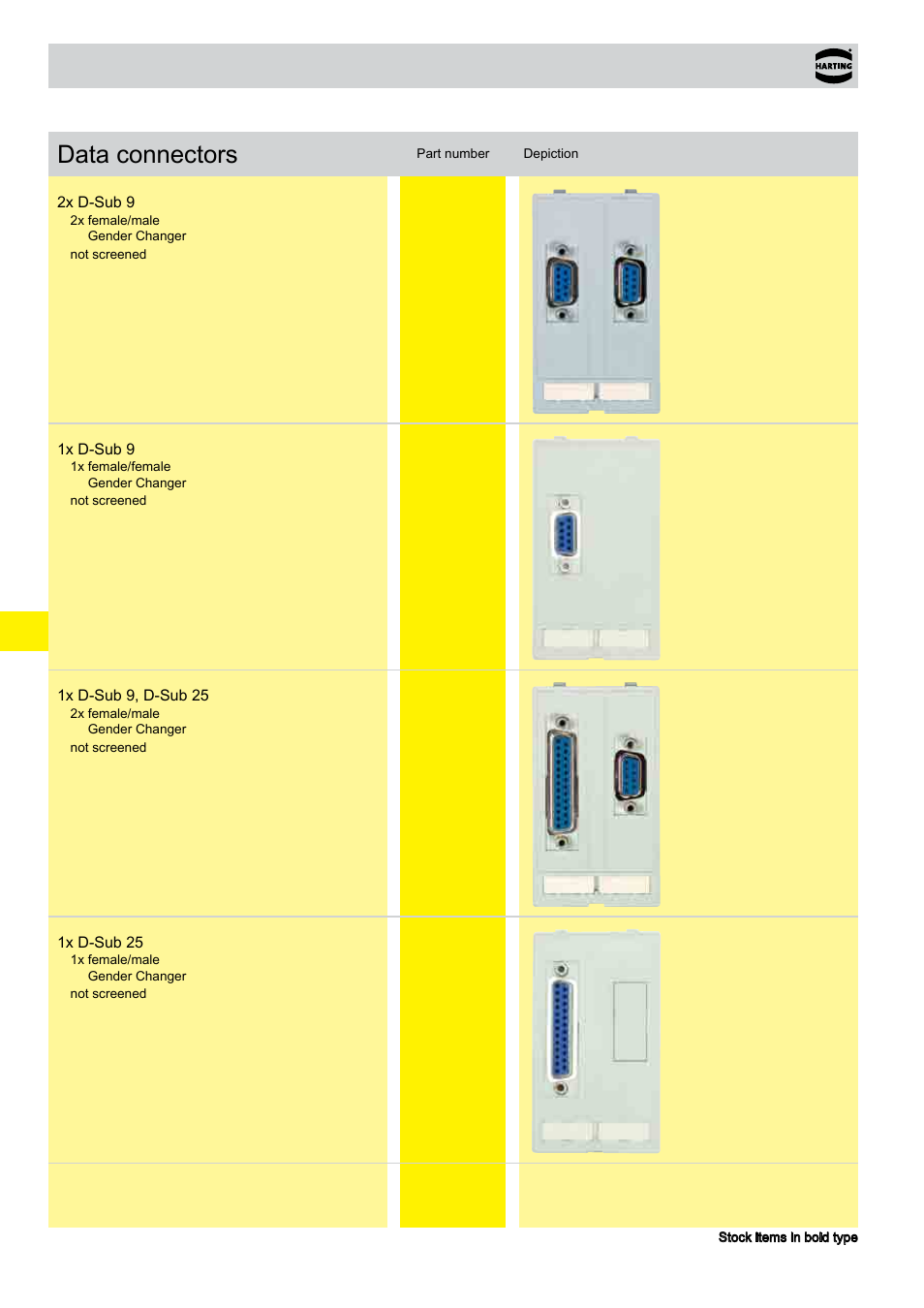 Data connectors, Han-port | Northern Connectors Harting HAN Industrial Rectangular Connectors User Manual | Page 185 / 536