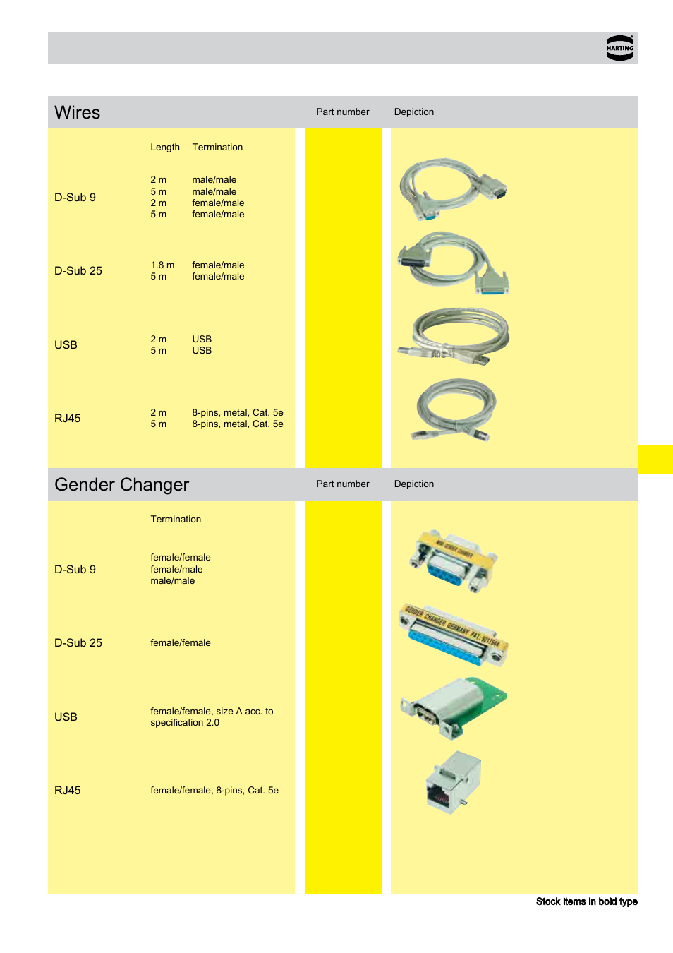 Wires, Gender changer, Han-port | Northern Connectors Harting HAN Industrial Rectangular Connectors User Manual | Page 188 / 536