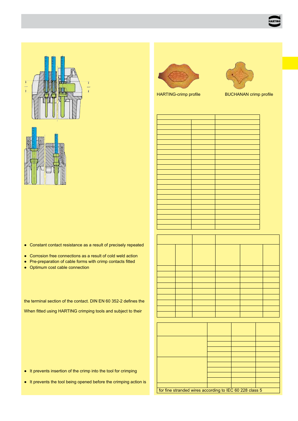 Terminations technology, 00 . 13 terminations technology, Crimp connection | Pull out force of stranded wire, Crimping tools | Northern Connectors Harting HAN Industrial Rectangular Connectors User Manual | Page 19 / 536