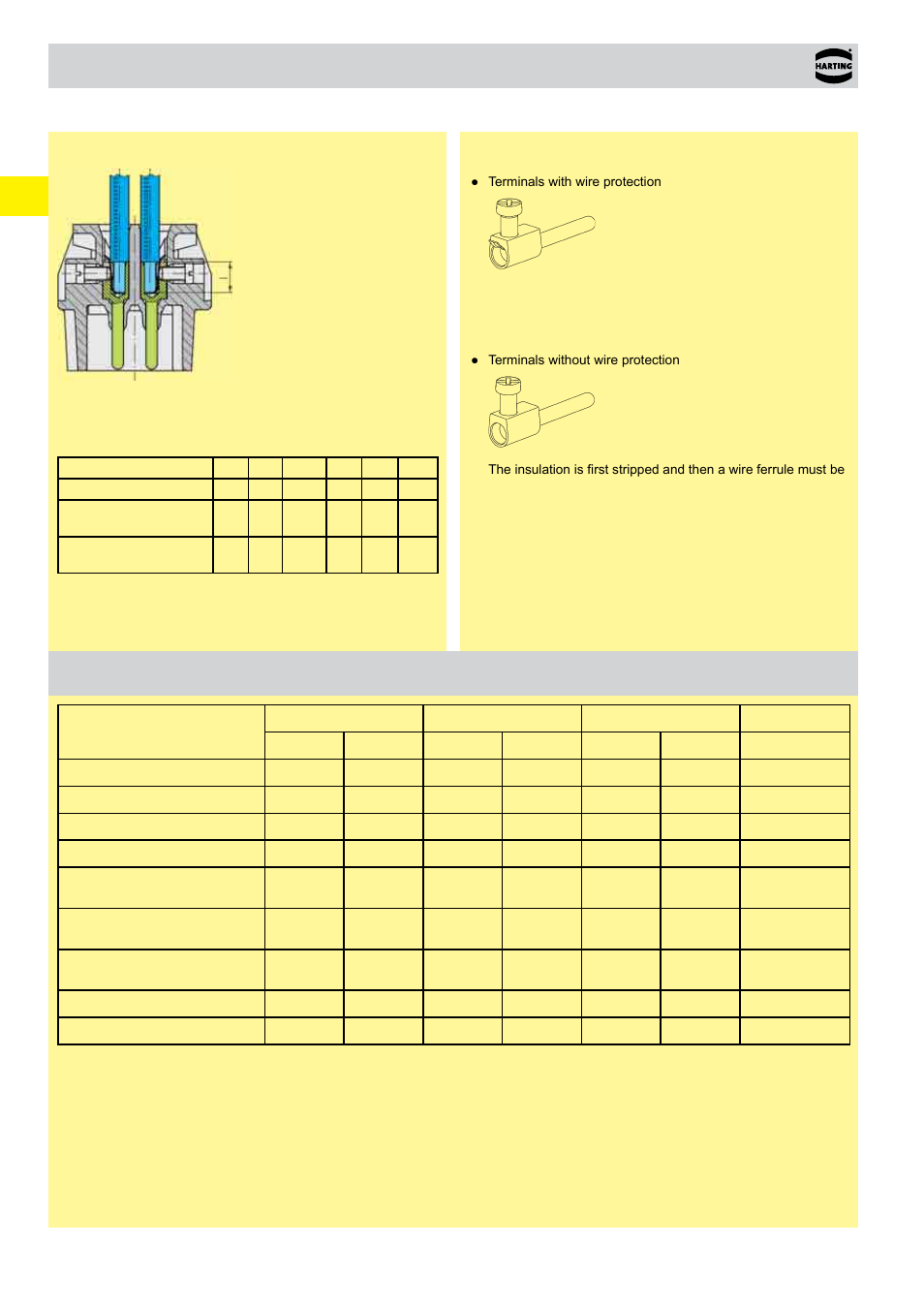 00 . 14 terminations technology, Screw terminal | Northern Connectors Harting HAN Industrial Rectangular Connectors User Manual | Page 20 / 536