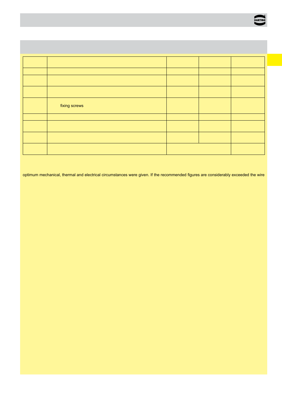 Northern Connectors Harting HAN Industrial Rectangular Connectors User Manual | Page 21 / 536