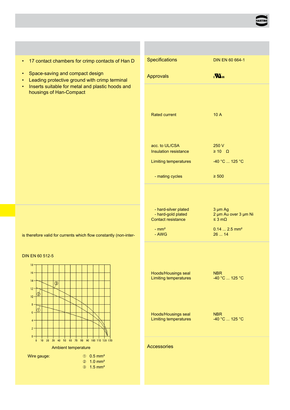 Han® q 17, Q 17, 13 . 22 han | Q 17 features, Technical characteristics | Northern Connectors Harting HAN Industrial Rectangular Connectors User Manual | Page 211 / 536