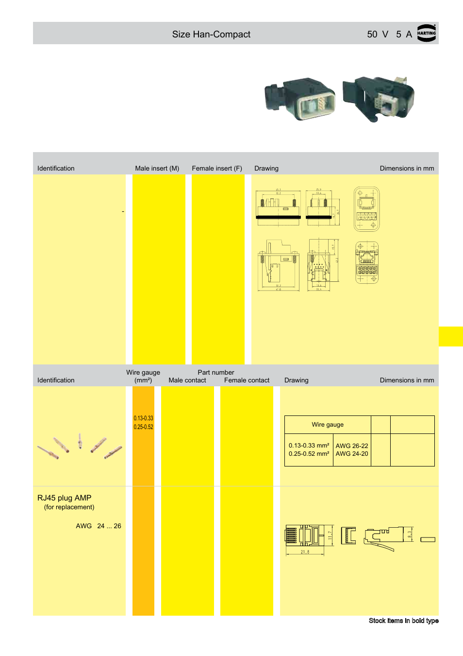 Q rj45, Size han-compact, 50 v 5 a | Northern Connectors Harting HAN Industrial Rectangular Connectors User Manual | Page 218 / 536