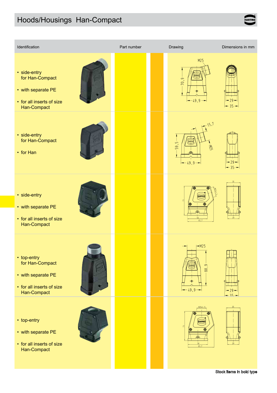 Hoods/housings han-compact, Metal | Northern Connectors Harting HAN Industrial Rectangular Connectors User Manual | Page 219 / 536