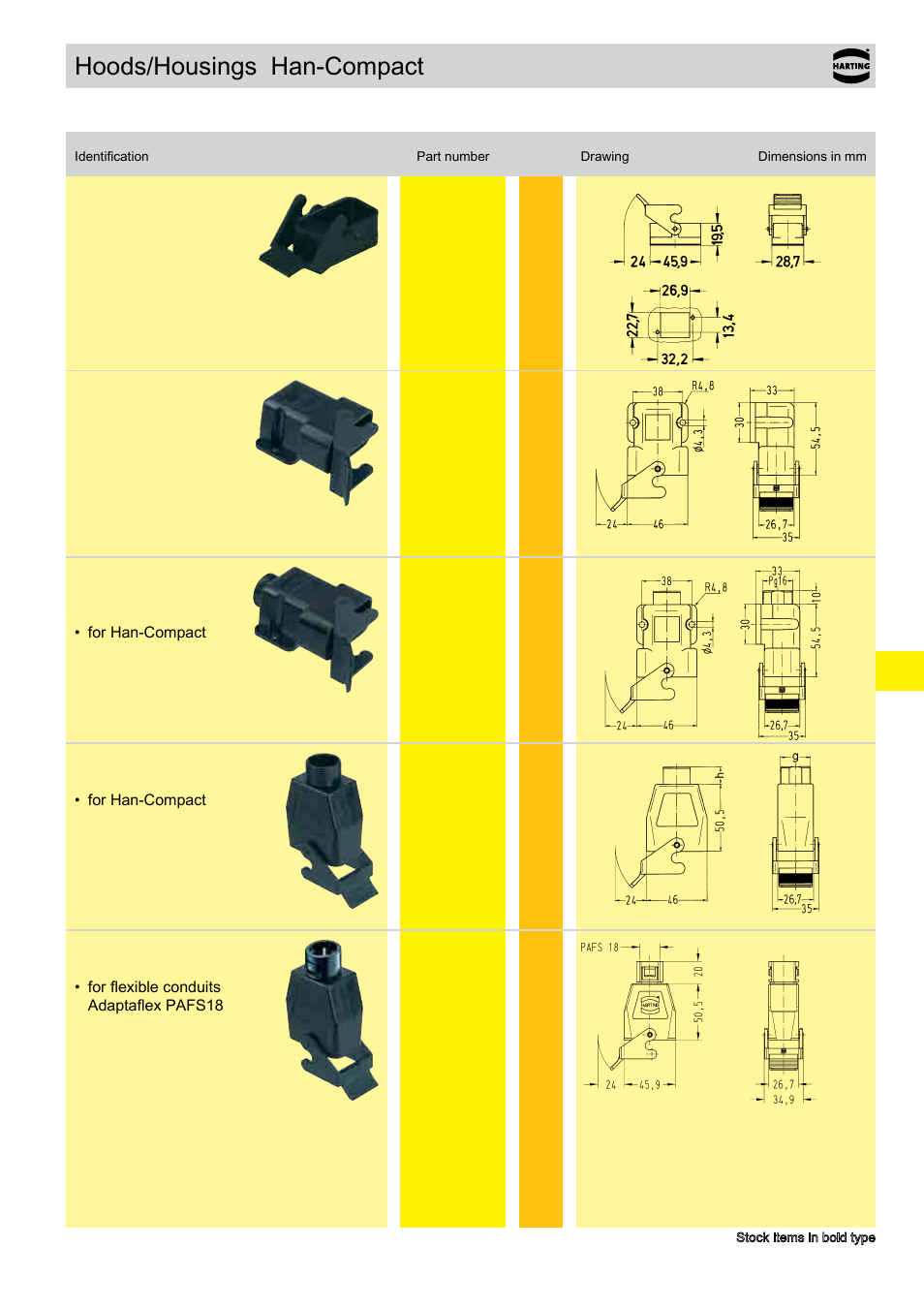 Hoods/housings han-compact, Thermoplastic | Northern Connectors Harting HAN Industrial Rectangular Connectors User Manual | Page 222 / 536