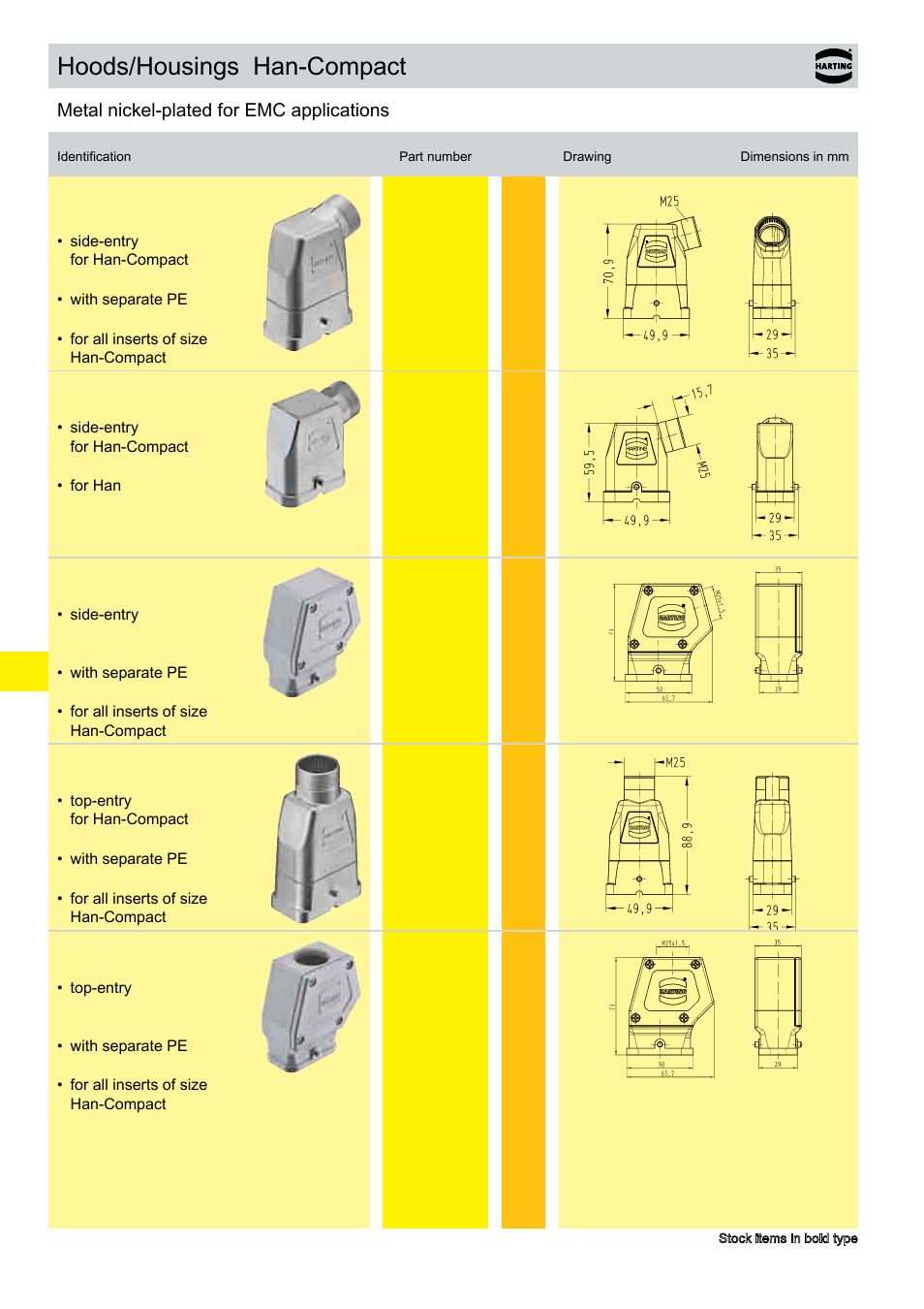 Hoods/housings han-compact, Metal nickel-plated for emc applications | Northern Connectors Harting HAN Industrial Rectangular Connectors User Manual | Page 223 / 536