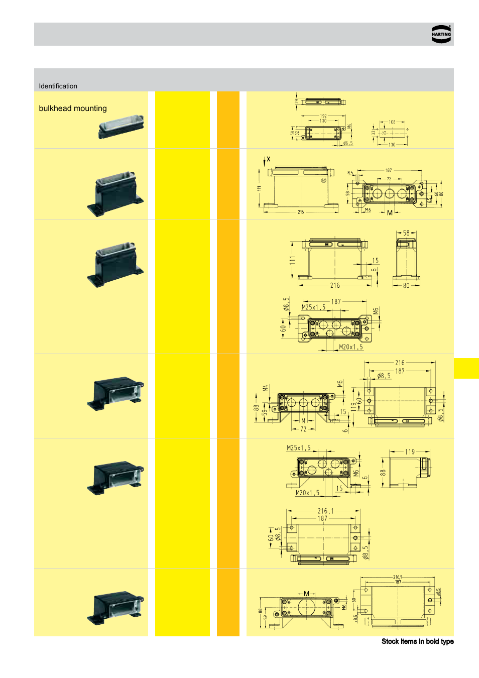 05 hoods/housings han, Size 24 b, Special hood/housing for han | K 3/0, han, K 3/2 | Northern Connectors Harting HAN Industrial Rectangular Connectors User Manual | Page 232 / 536