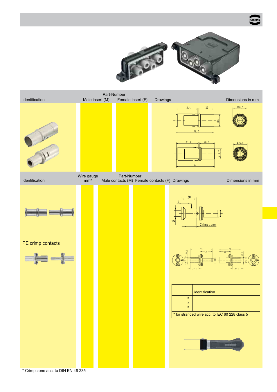 Contacts han® hc modular 250 | Northern Connectors Harting HAN Industrial Rectangular Connectors User Manual | Page 234 / 536