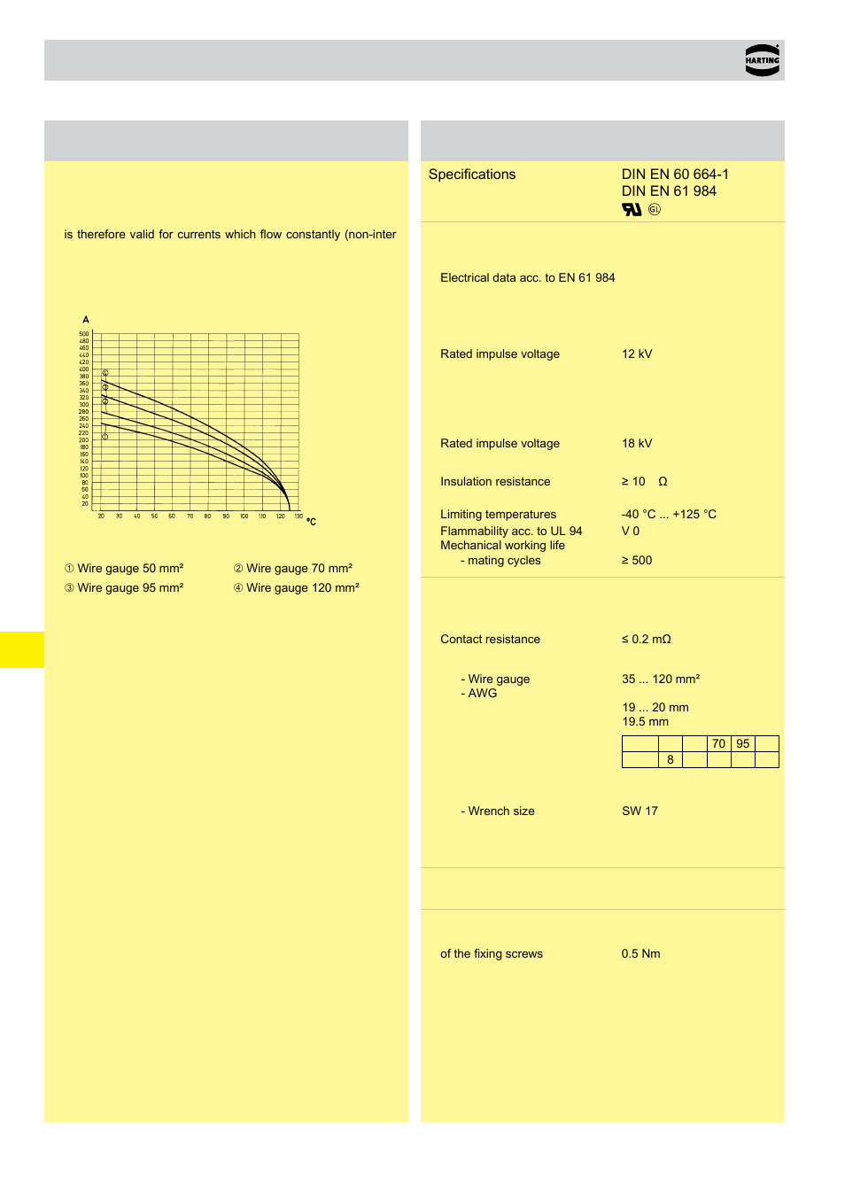 14 . 10 han, Hc modular 350 current carrying capacity, Technical characteristics | Northern Connectors Harting HAN Industrial Rectangular Connectors User Manual | Page 237 / 536