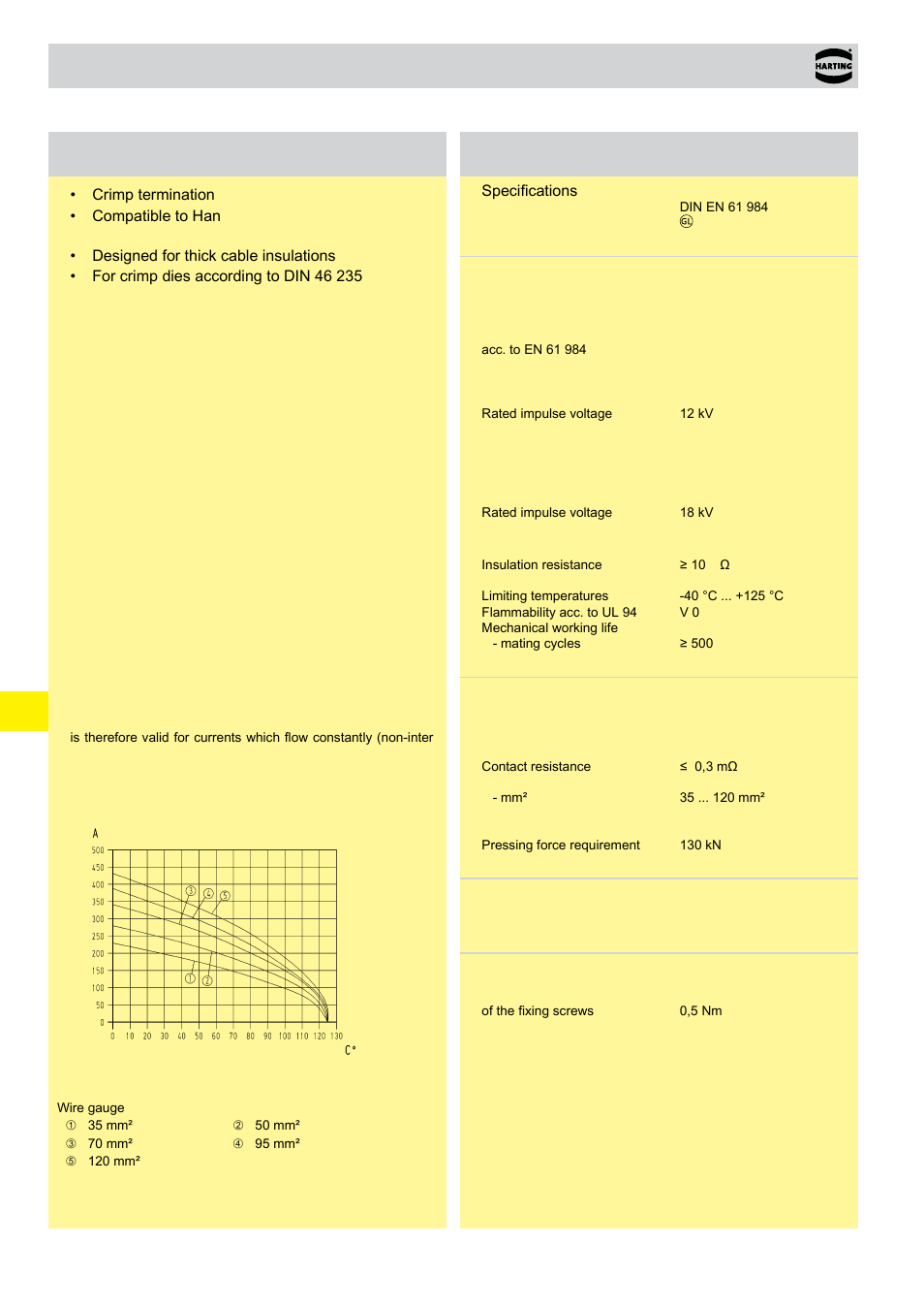 14 . 12 han, Hc modular 350 crimp features, Technical characteristics | Northern Connectors Harting HAN Industrial Rectangular Connectors User Manual | Page 239 / 536