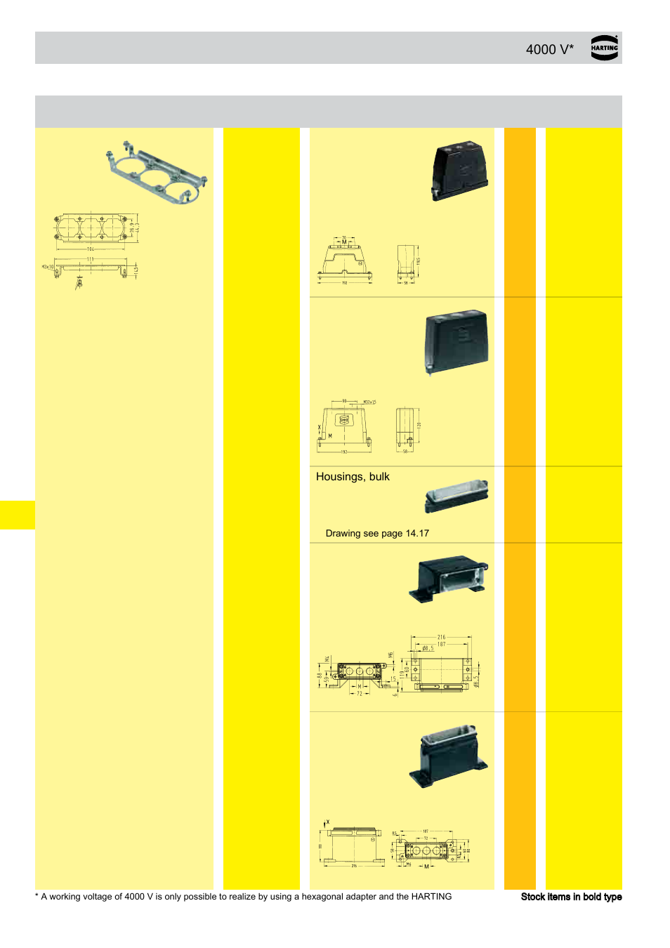 14 . 16 han, Hc modular 350, 4000 v | Northern Connectors Harting HAN Industrial Rectangular Connectors User Manual | Page 243 / 536