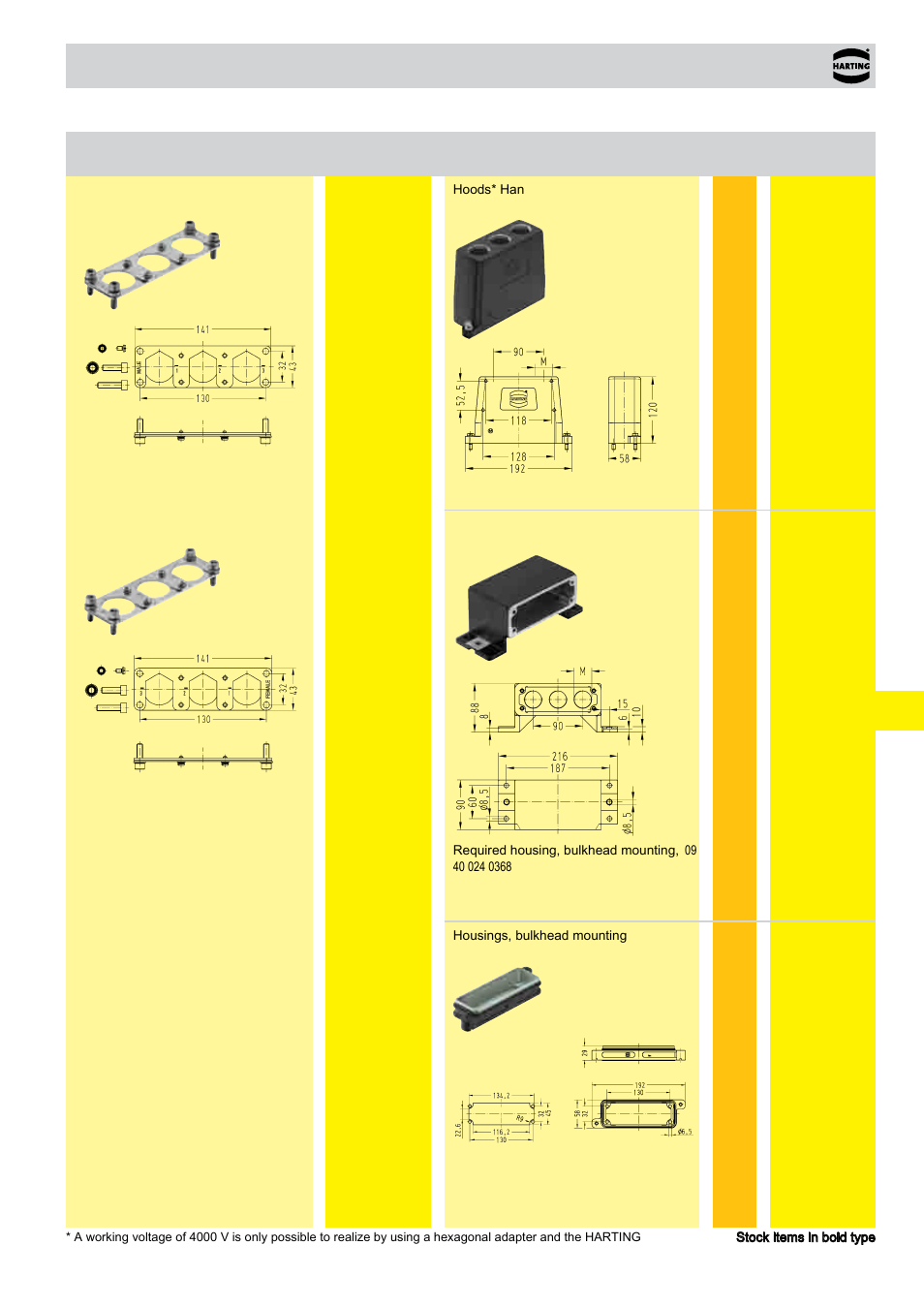 Hoods/housings for han® hc modular 350 enlarged, 17 han, Hc modular 350 enlarged | 4000 v | Northern Connectors Harting HAN Industrial Rectangular Connectors User Manual | Page 244 / 536