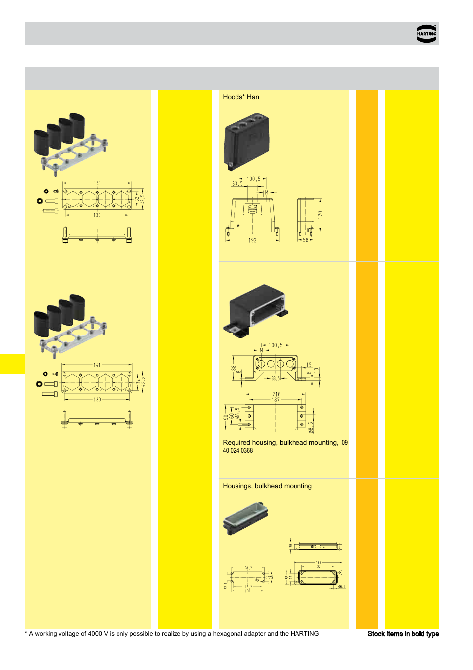 14 . 18 han, Hc modular 350 enlarged, 4000 v | Northern Connectors Harting HAN Industrial Rectangular Connectors User Manual | Page 245 / 536