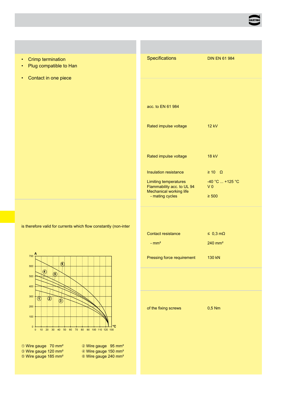 14 . 22 han, Hc modular 650 crimp features, Technical characteristics | Northern Connectors Harting HAN Industrial Rectangular Connectors User Manual | Page 249 / 536