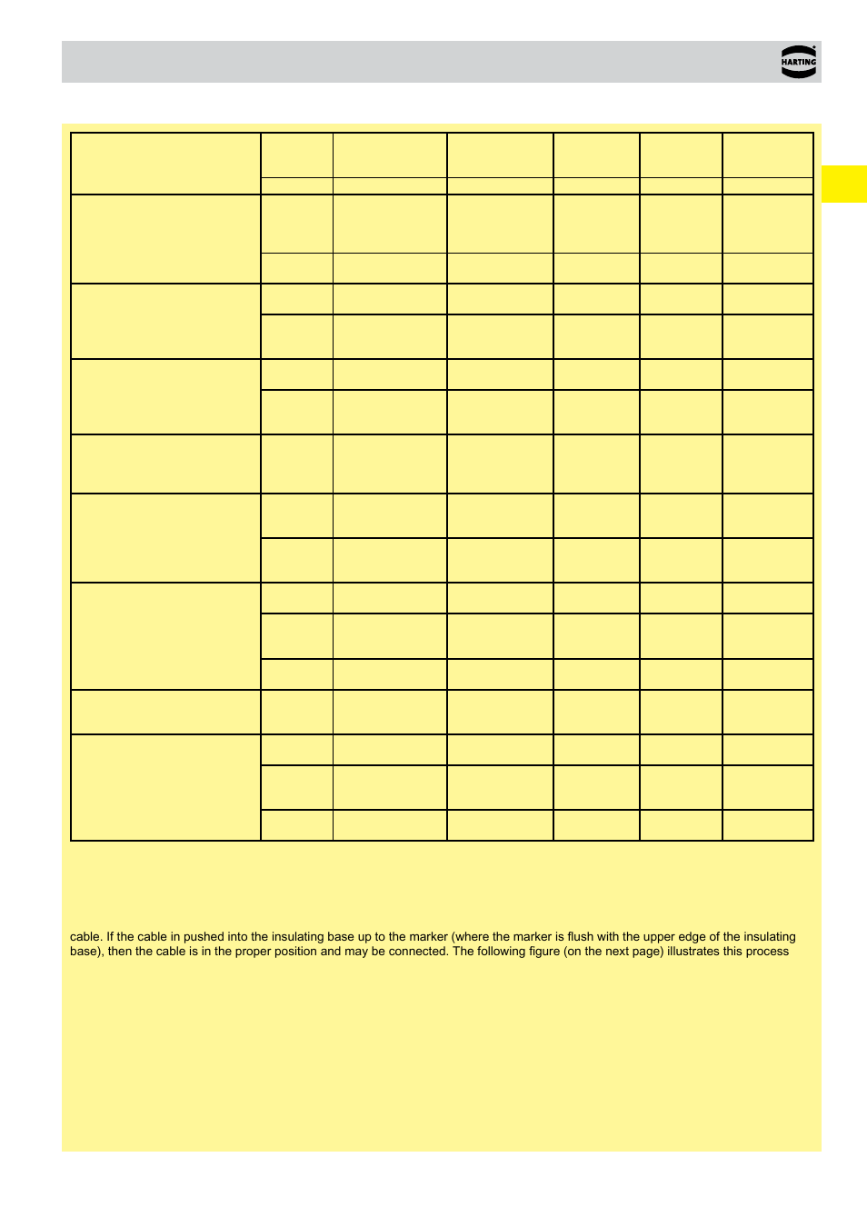 00 . 19 terminations technology | Northern Connectors Harting HAN Industrial Rectangular Connectors User Manual | Page 25 / 536