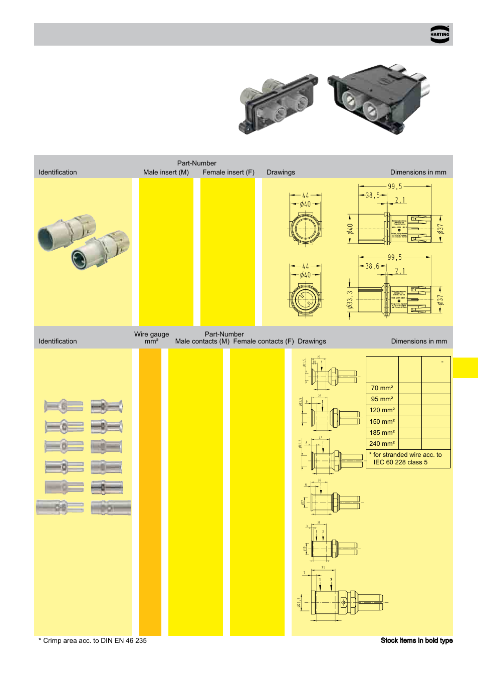 Modular high current connector system | Northern Connectors Harting HAN Industrial Rectangular Connectors User Manual | Page 250 / 536