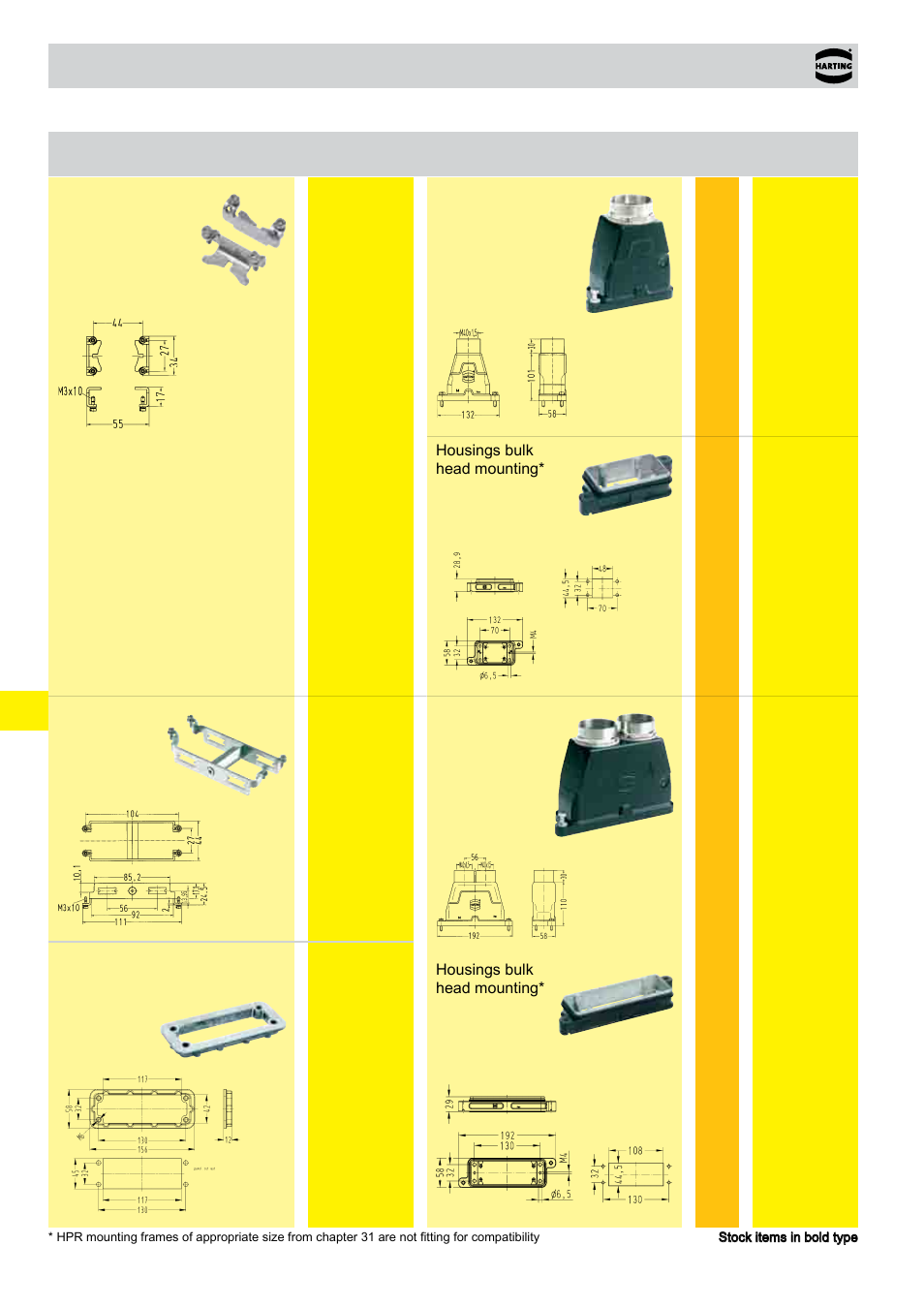 Hc modular 650, 4000 v | Northern Connectors Harting HAN Industrial Rectangular Connectors User Manual | Page 251 / 536