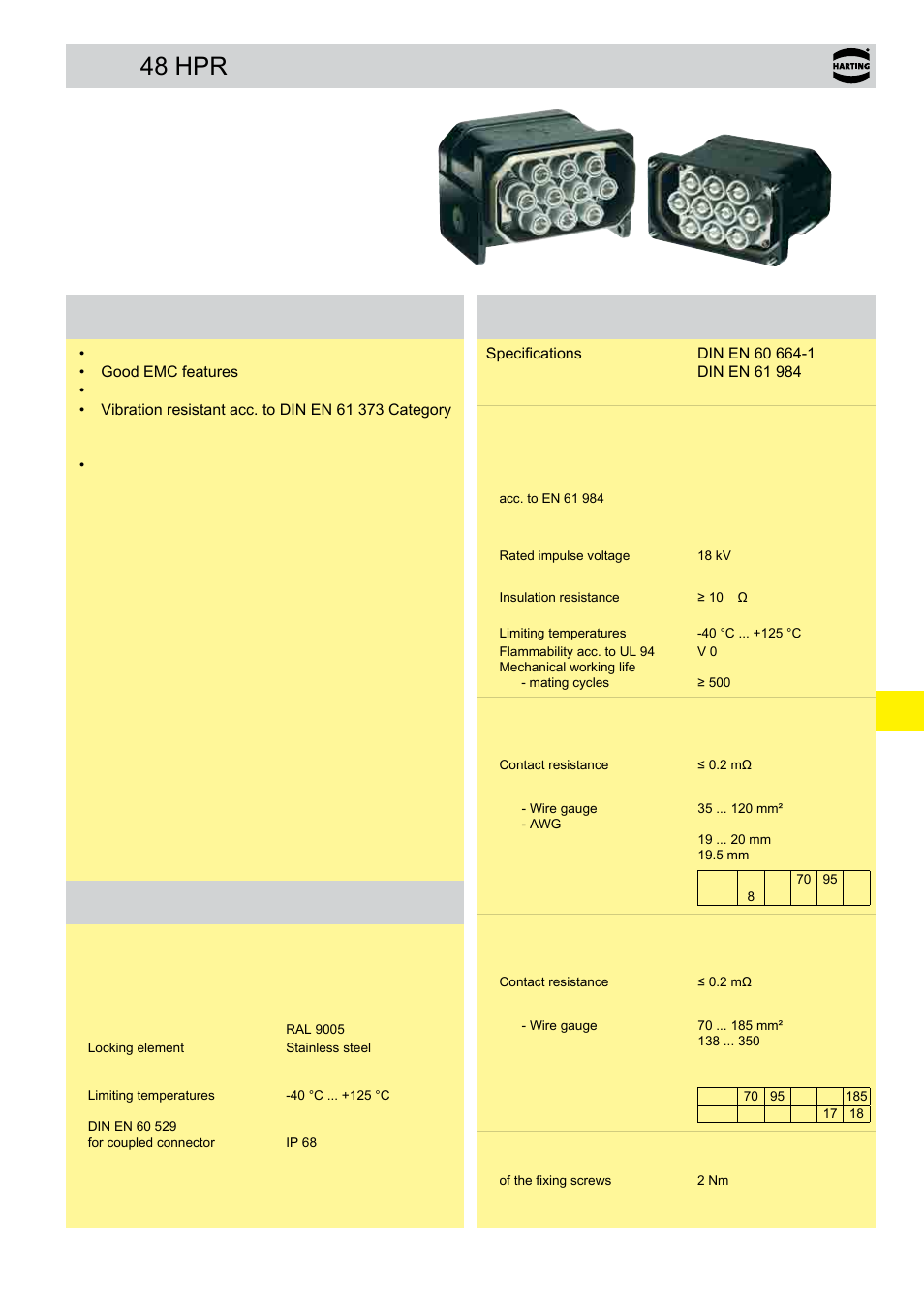 48 hpr, Features, Technical characteristics | Northern Connectors Harting HAN Industrial Rectangular Connectors User Manual | Page 262 / 536