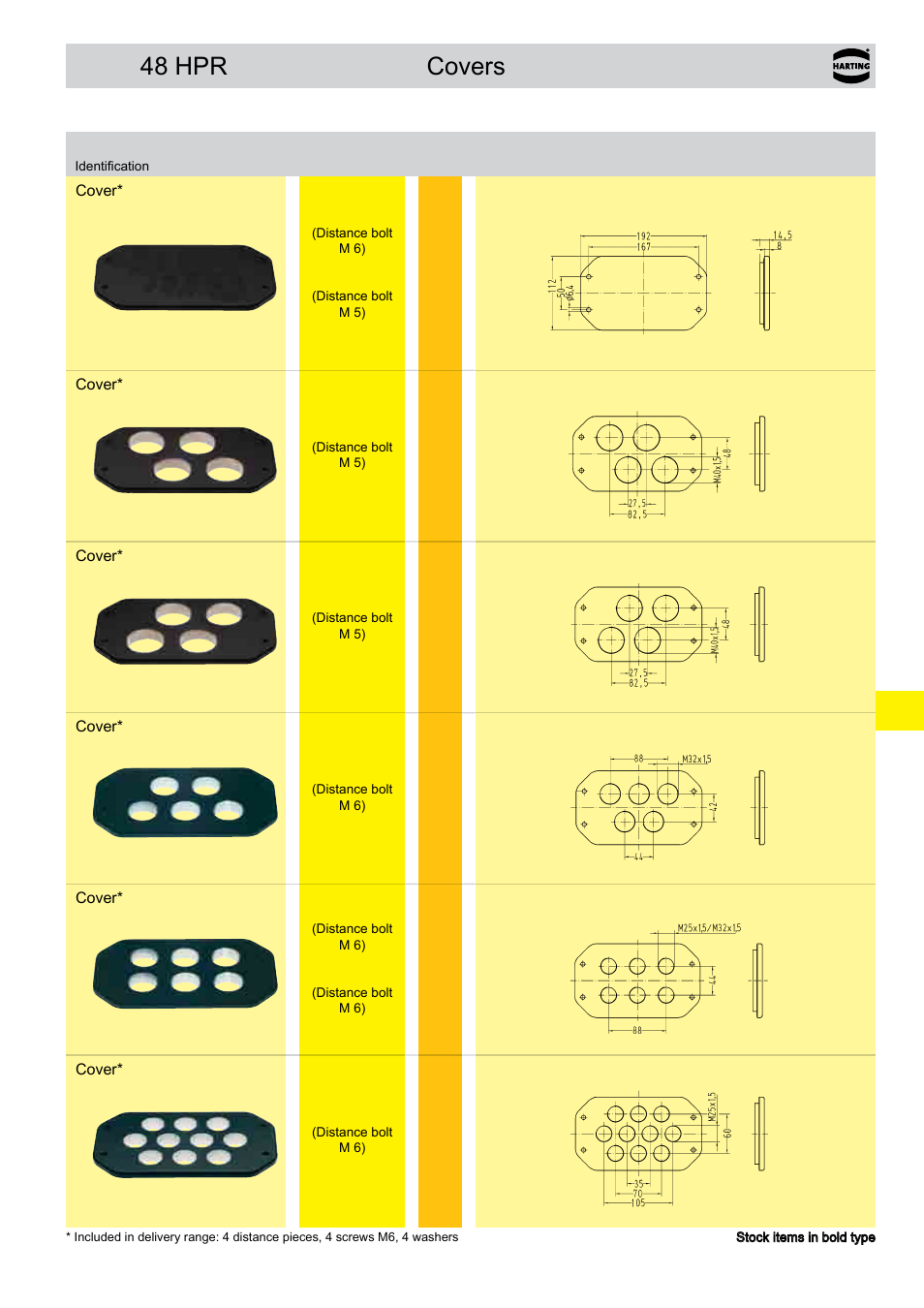 48 hpr covers | Northern Connectors Harting HAN Industrial Rectangular Connectors User Manual | Page 264 / 536