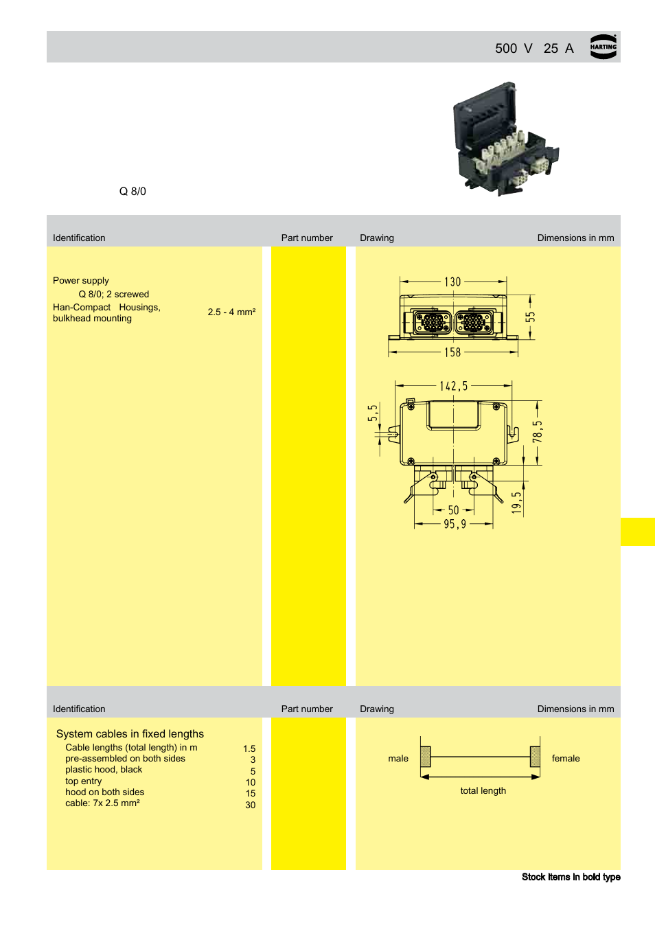 15 . 15 han-power | Northern Connectors Harting HAN Industrial Rectangular Connectors User Manual | Page 280 / 536