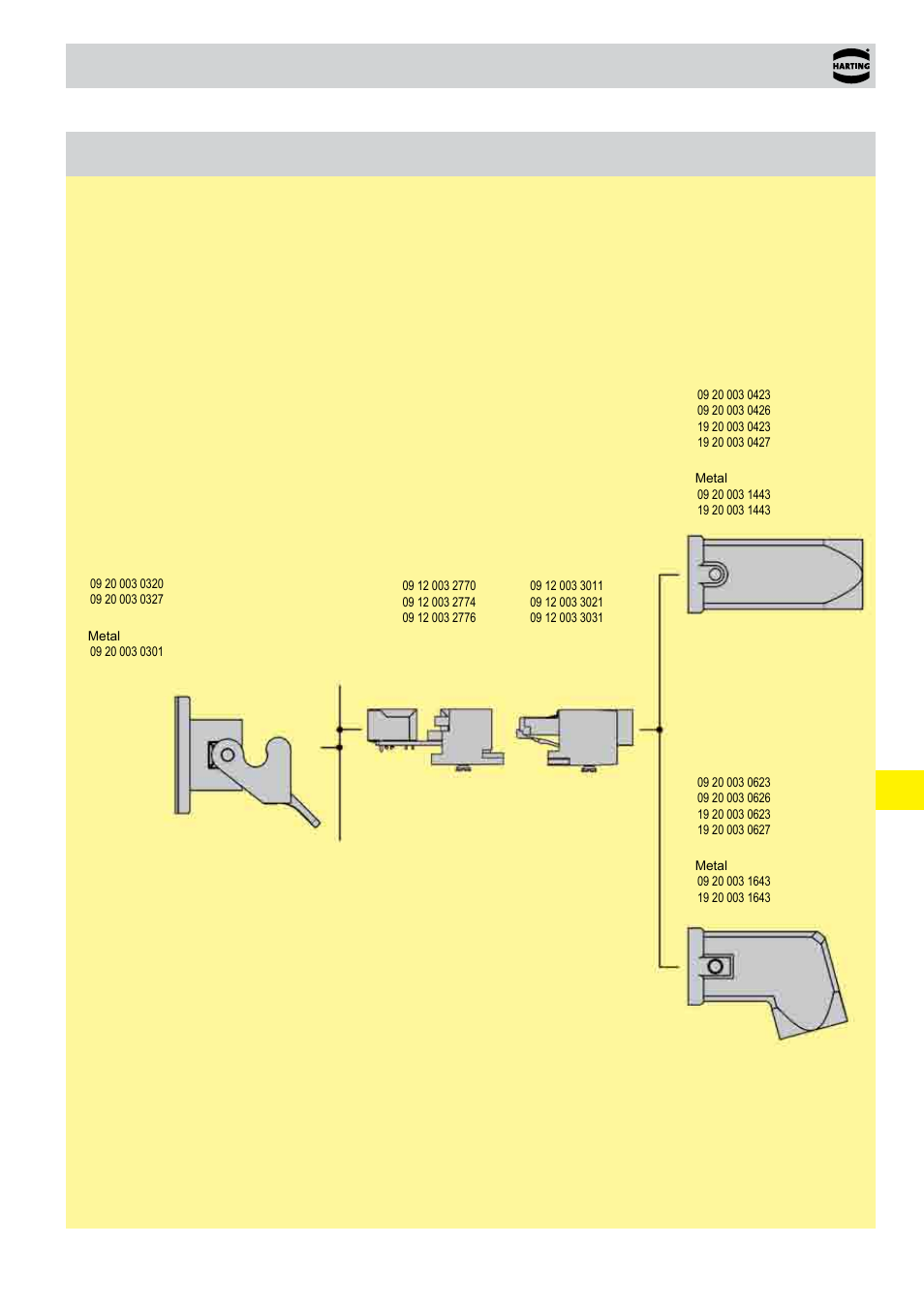 19 . 05 han-brid, Overview overview (sample: han-brid, Rj45 c) | Northern Connectors Harting HAN Industrial Rectangular Connectors User Manual | Page 296 / 536